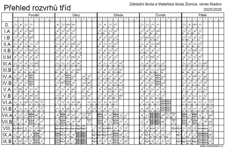 Rozvrh hodin 2025/2026